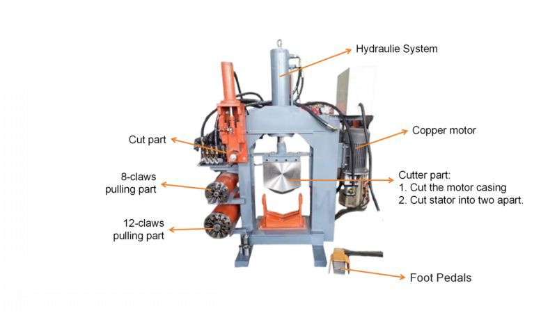Motor Stator Recycling Machine price Motor Stator Recycling Machine price